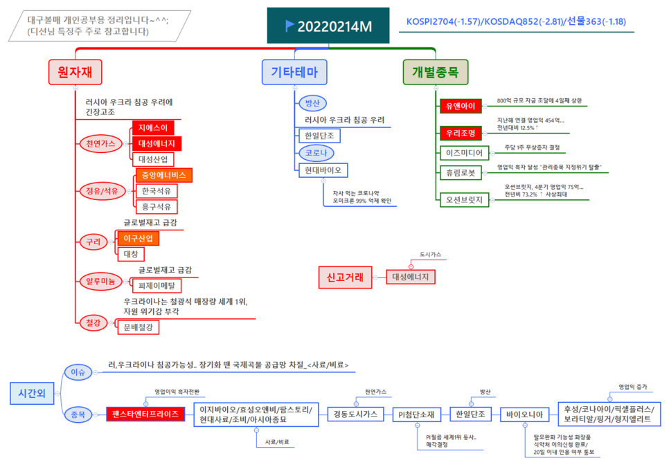 (유)대성에너지 이미지