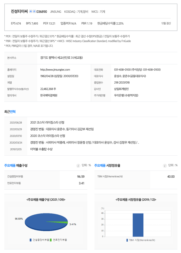 진성건설(주) 이미지