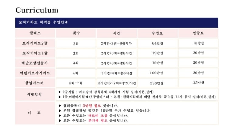 대전보자기예쁨 이미지