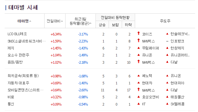 원풍물산현대 이미지