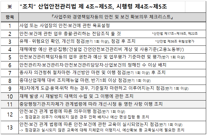 (주)탑경영컨설팅 이미지