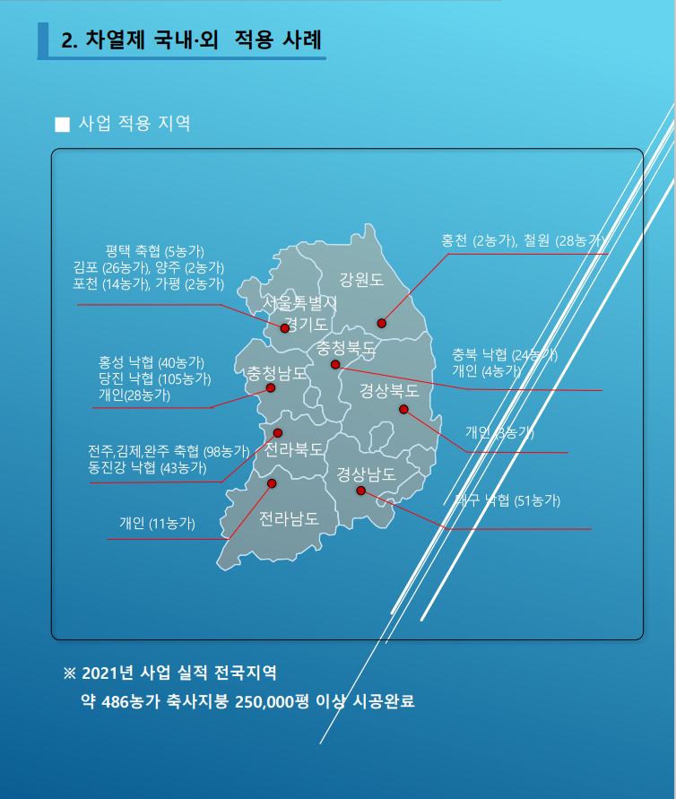 일신축산 이미지
