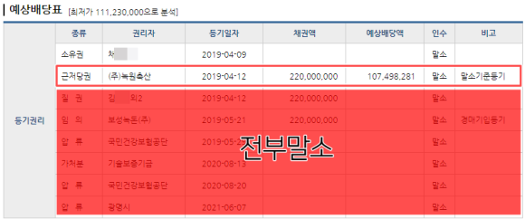 (주)녹원축산 이미지