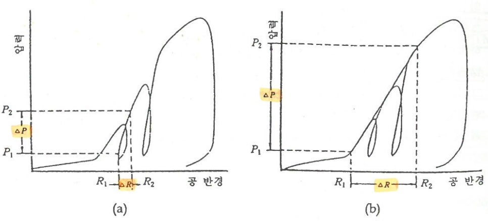 지구지반기술 이미지