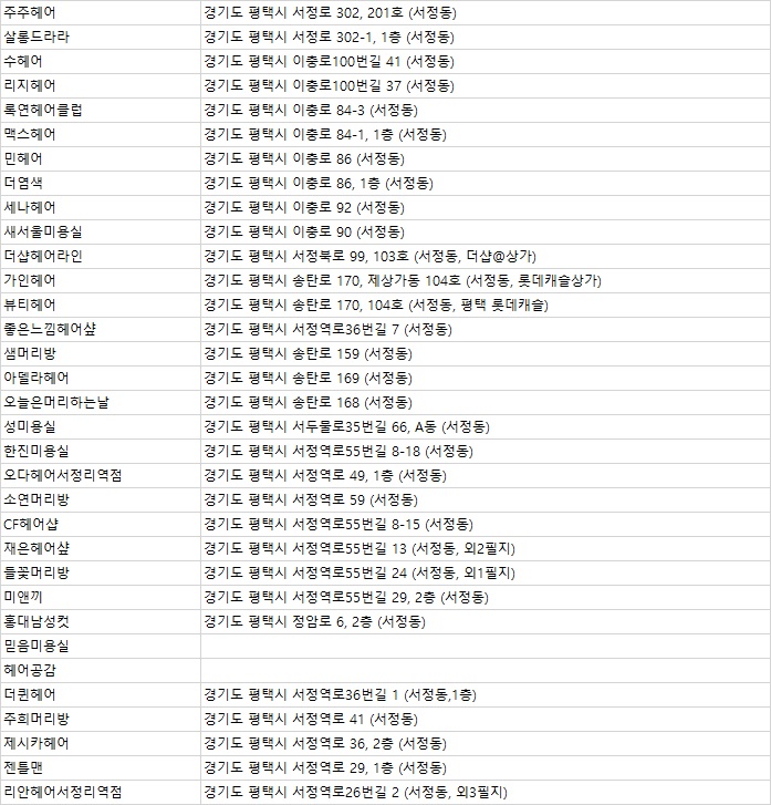 민헤어샾 이미지
