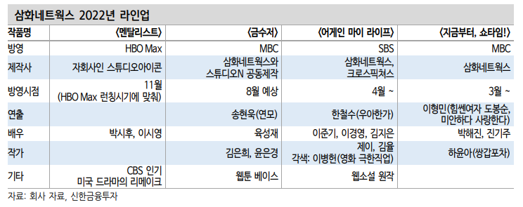 대웅석유 이미지