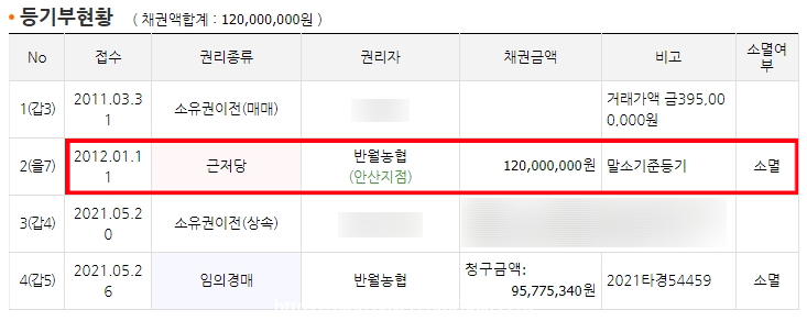 반월농협 안산지점 이미지