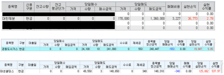 대성제분 이미지