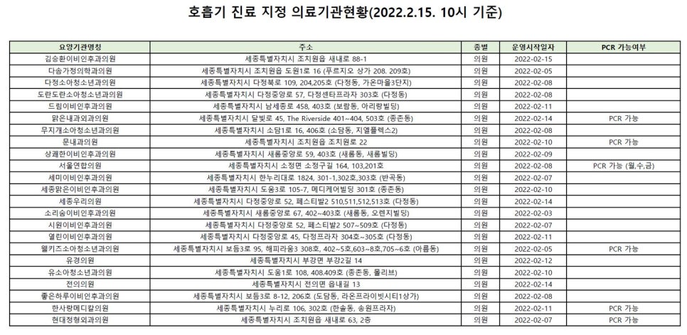 다솜가정의원 이미지