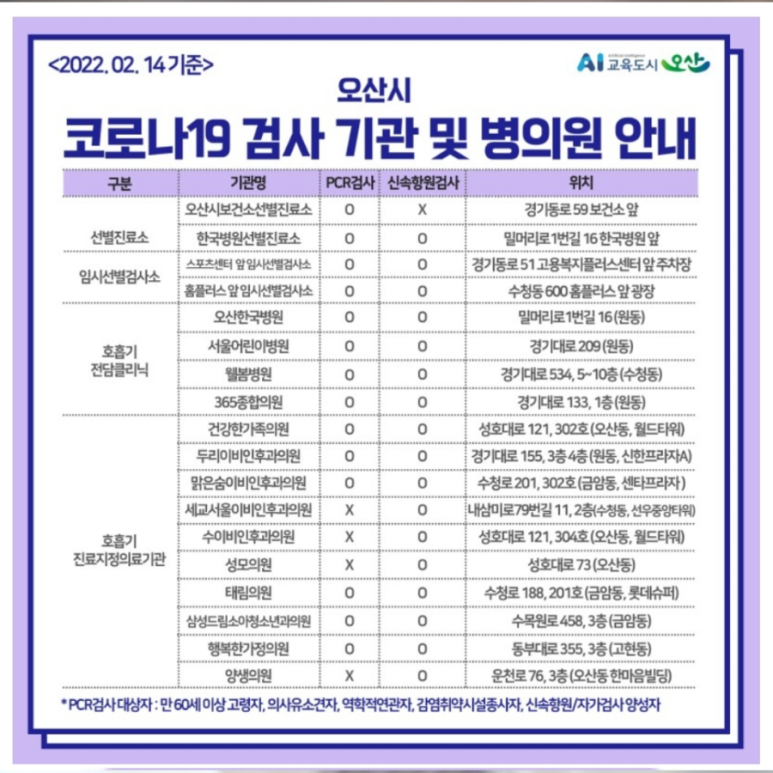 성모맑은숨이비인후과의원 이미지