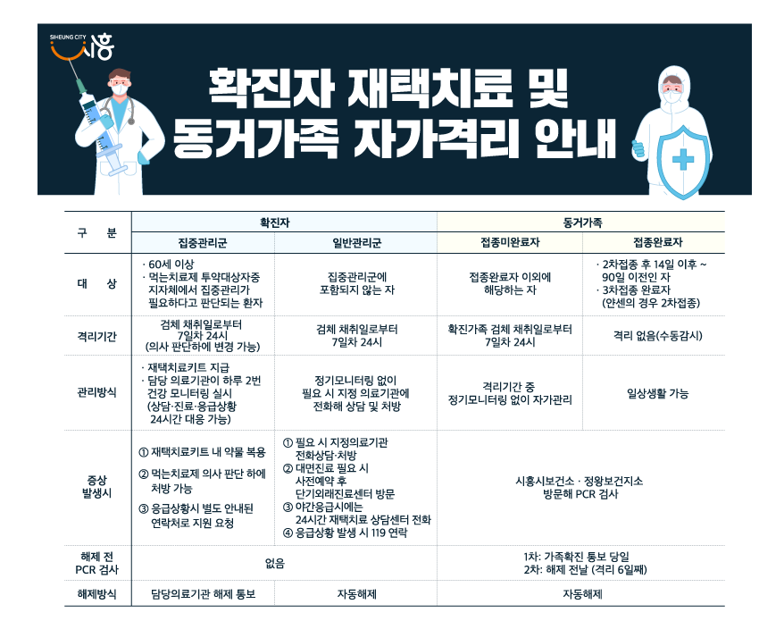 아이조은365연합소아청소년과의원 이미지