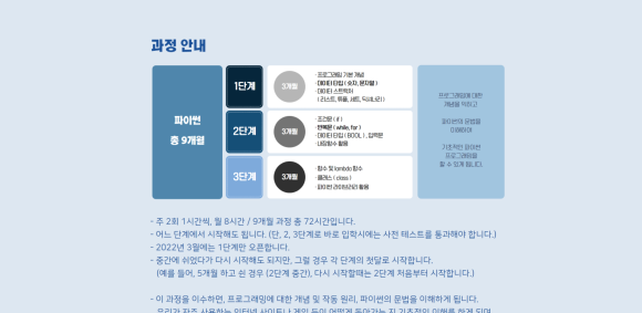 한국인공지능아카데미 이미지
