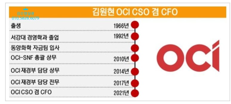 오씨아이스페셜티 주식회사 이미지