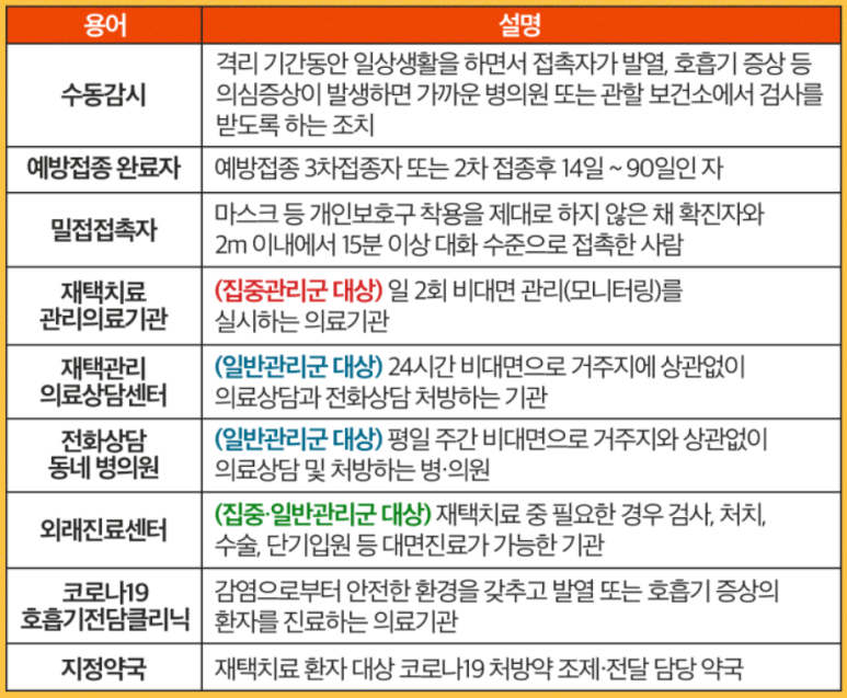 일광튼튼소아청소년과의원 이미지