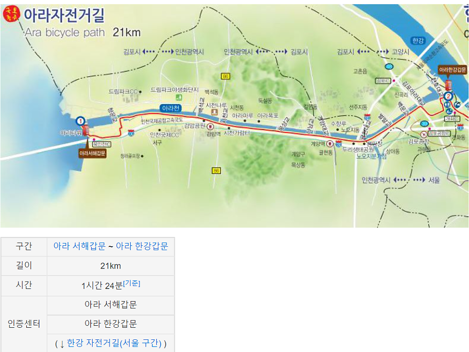 서해대여소 이미지