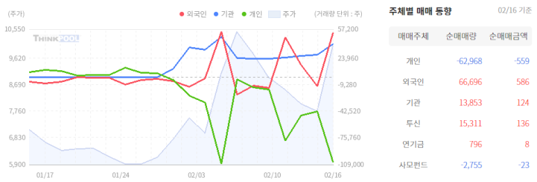 (주)에이프로코리아 이미지