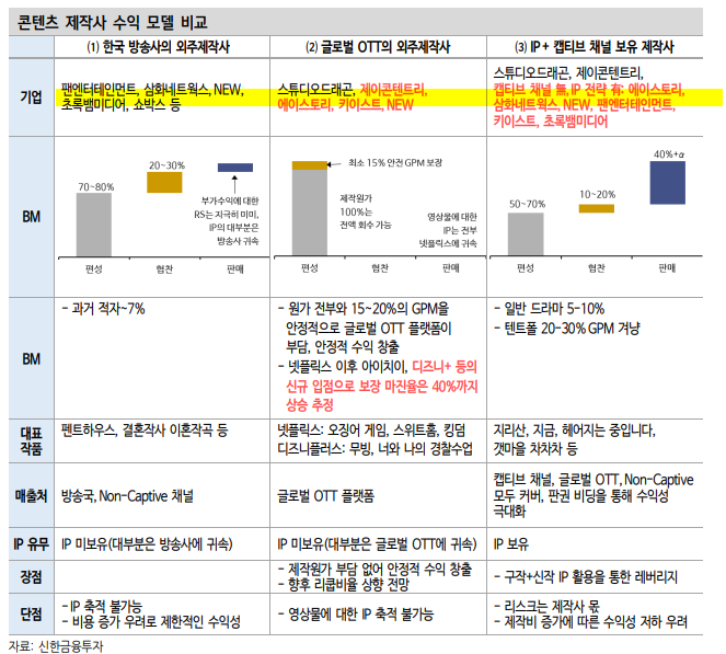 대웅석유 이미지