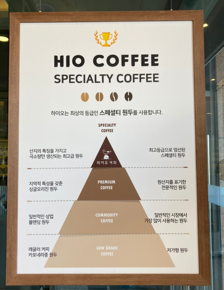 하이오커피경산 이미지