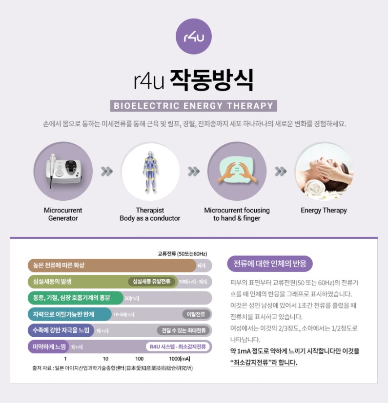 킴스뷰티 이미지