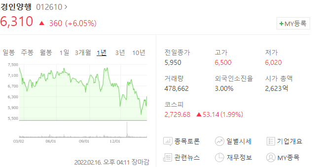 코웰바이오 이미지