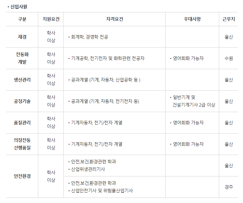 덕양산업(주) 이미지