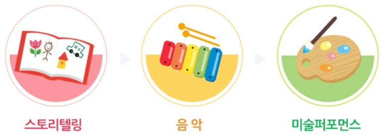 에듀프라임노크 이미지