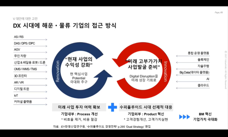 벨류해운 이미지