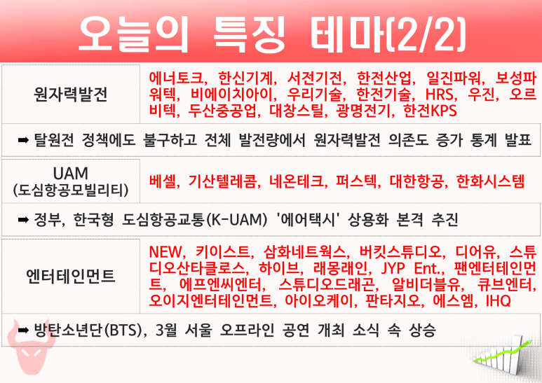 엠에스텔레콤 이미지