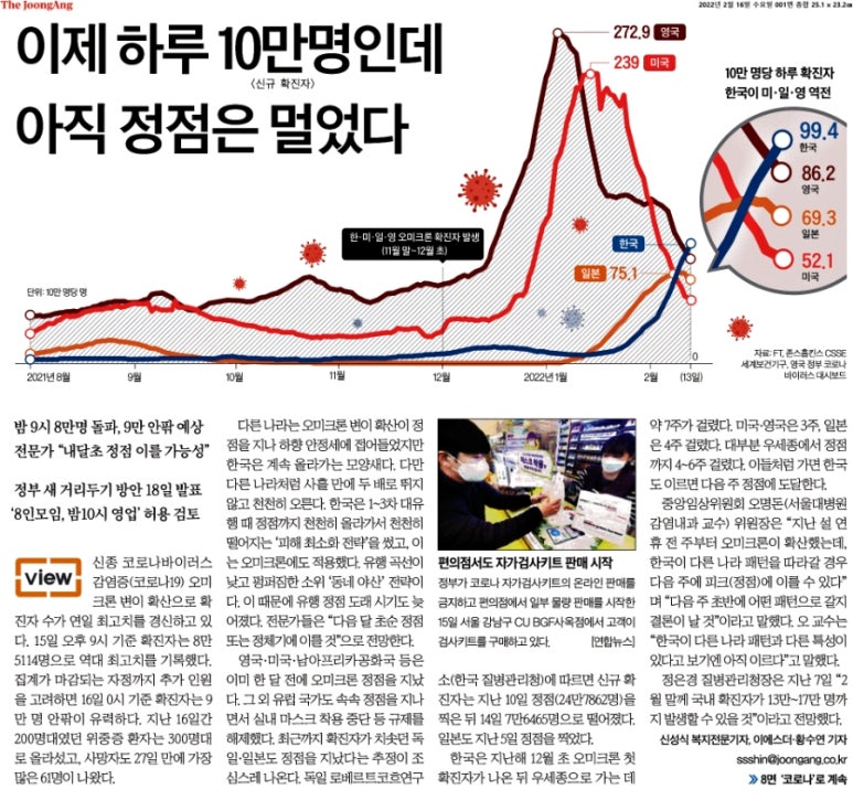 오늘은내일 이미지