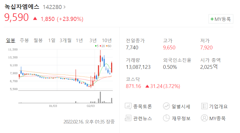 엠에스무역 이미지