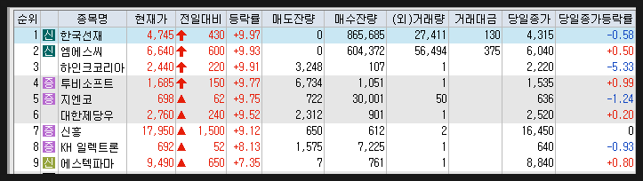 (주)대성씨앤씨 이미지