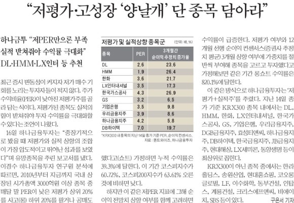 동부한라가스 이미지
