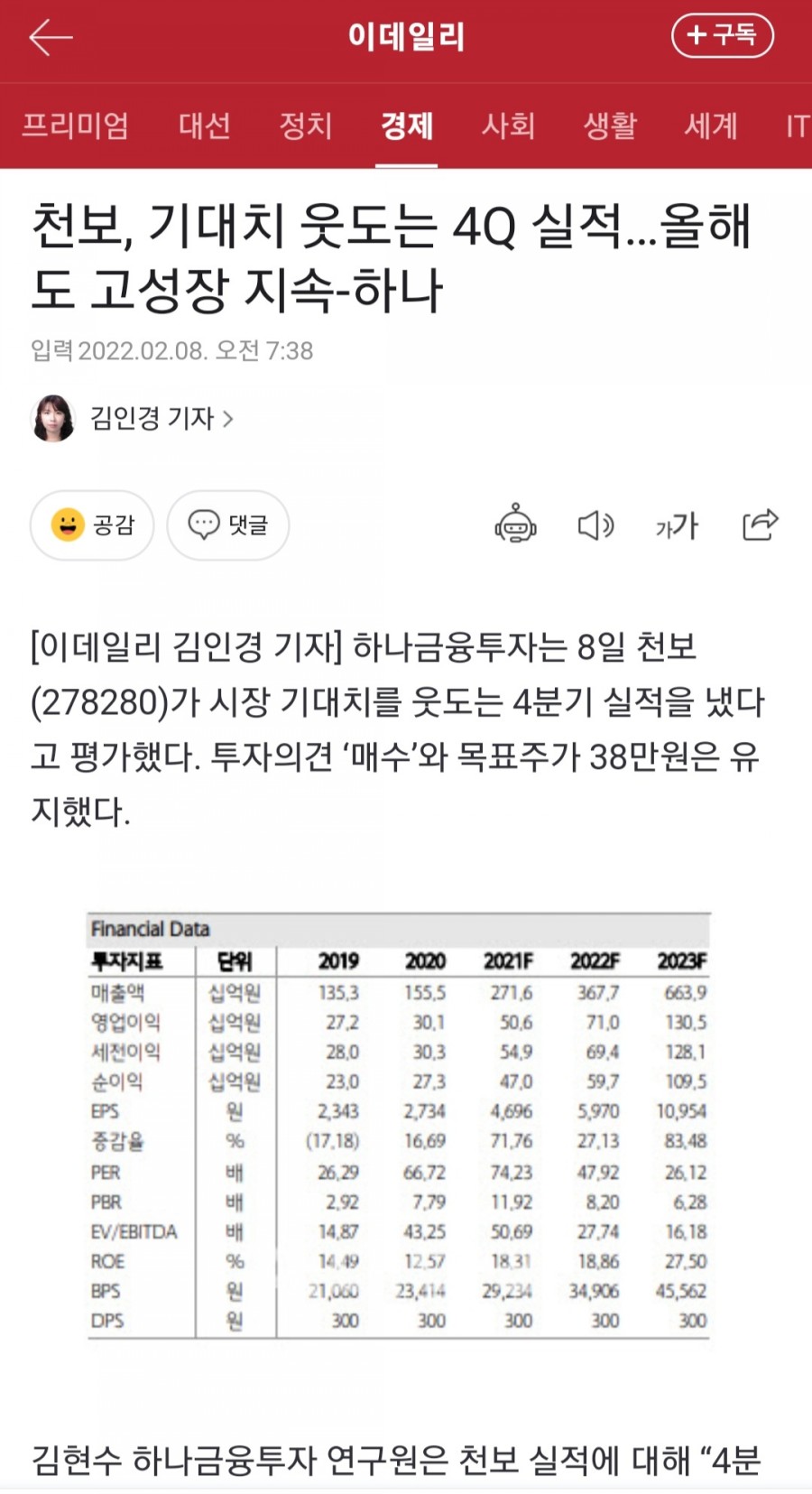 (주)천보 이미지
