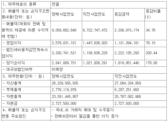 폴라리스엘앤씨 이미지