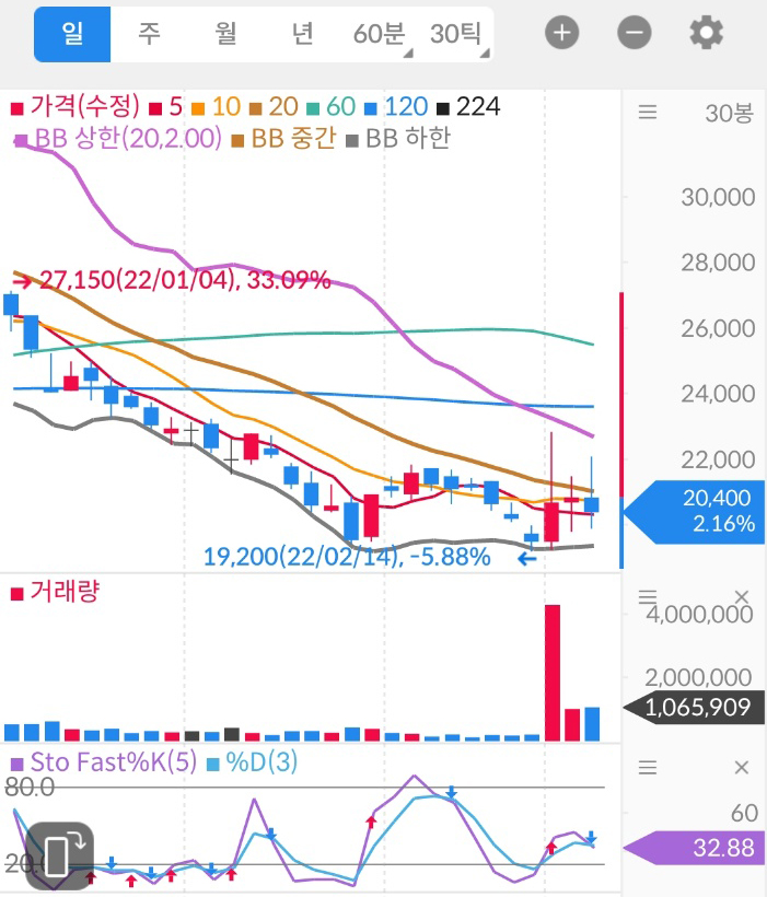 메딕컴퓨터 이미지