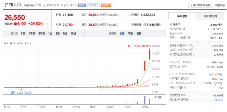 유앤아이뷰티 이미지