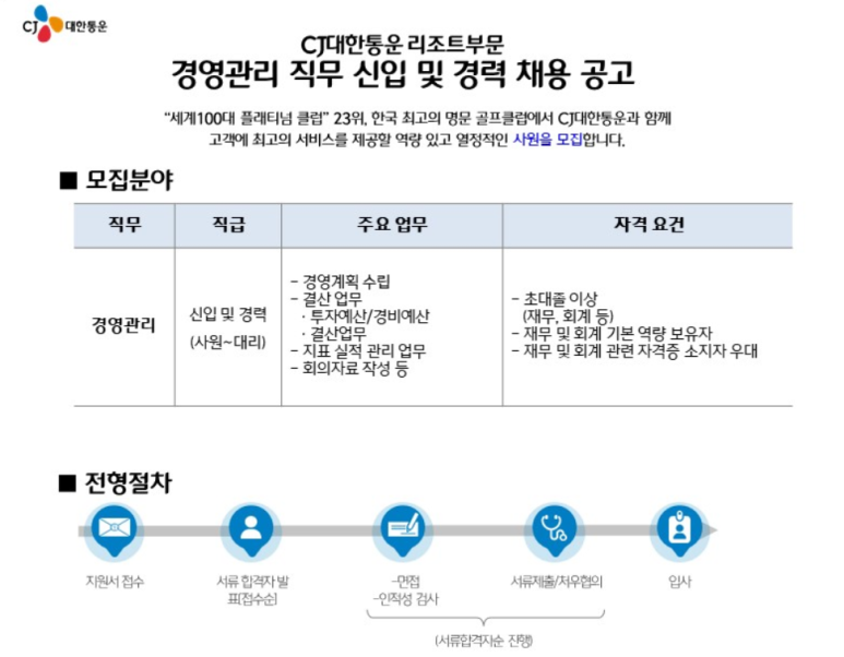 씨제이대한통운 해슬리나인브릿지 이미지