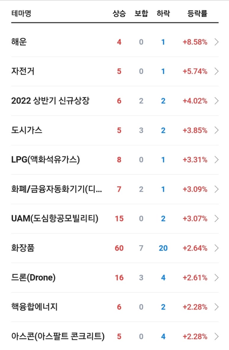 대성에스씨 이미지
