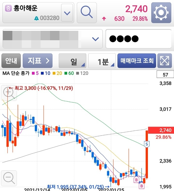 대봉석유 이미지