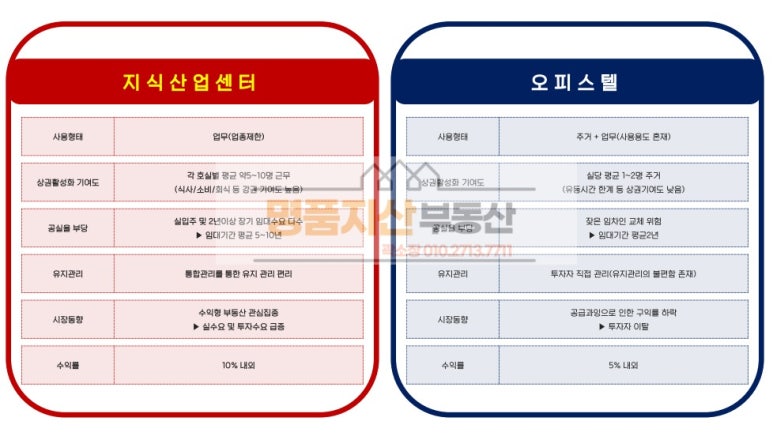 웰플렉스 이미지