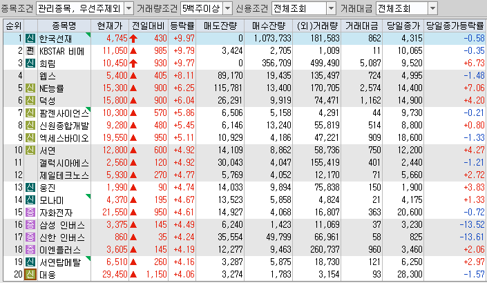 대성에스씨 이미지