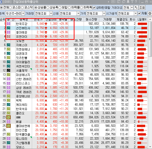 대성에스씨 이미지