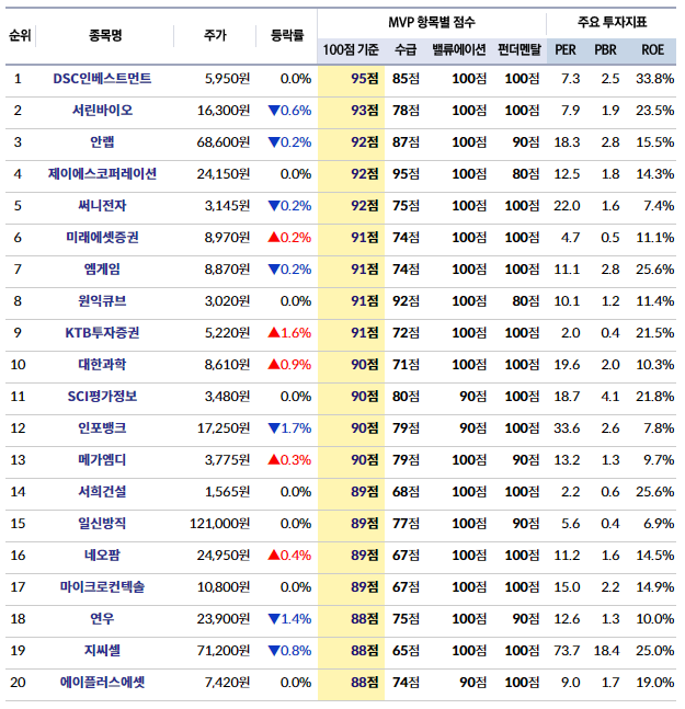 제이에스인베스트먼트 이미지