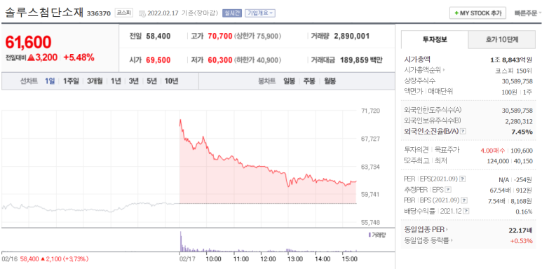 유앤아이뷰티 이미지