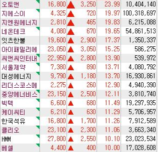대성에스씨 이미지