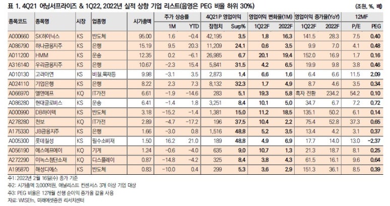 해성하이텍 이미지