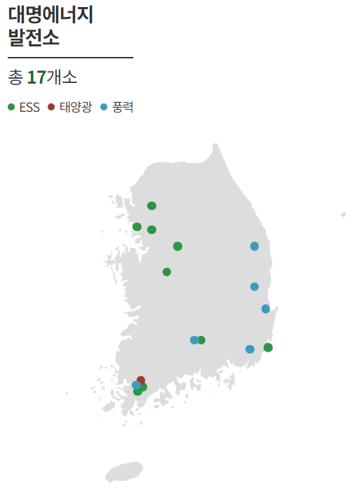 대명용역 이미지