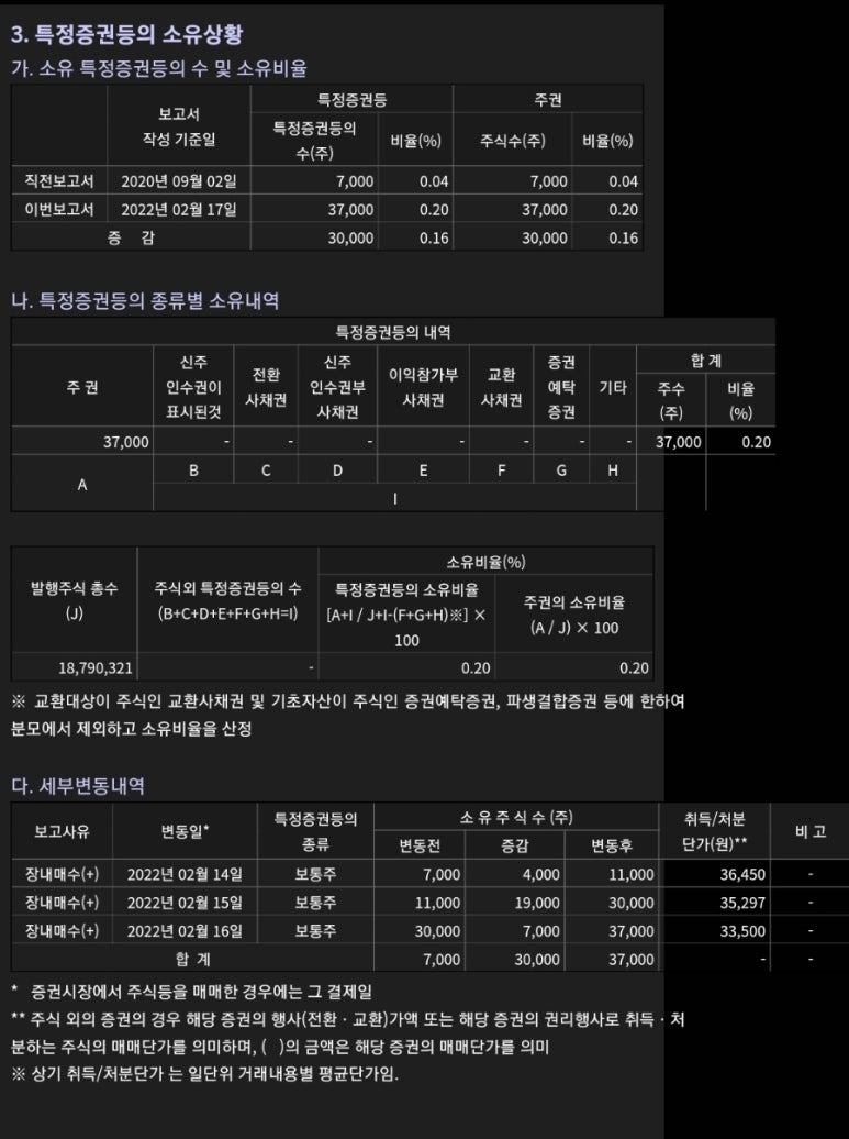 십억원십억 이미지