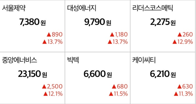 잇츠자재 이미지