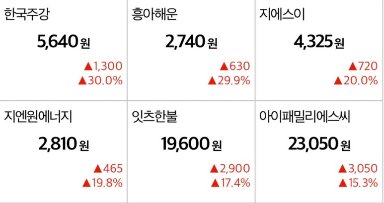잇츠자재 이미지